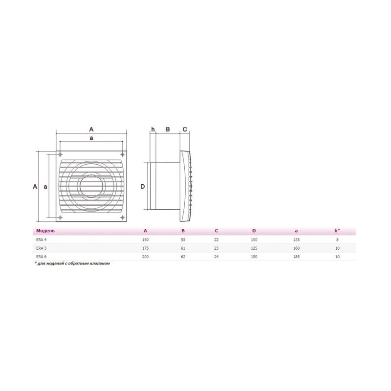 ERA 4S, Вентилятор осевой вытяжной c антимоскитной сеткой D 100 1/20  в Коврове
