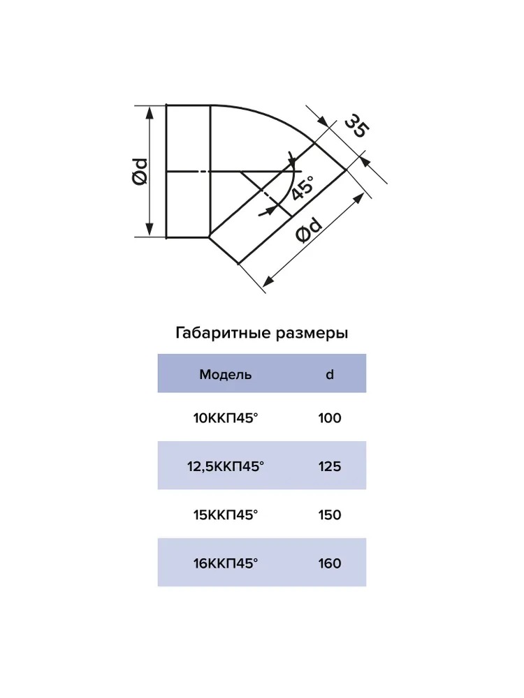Колено ККП D150 45° пластик ERA  в Коврове