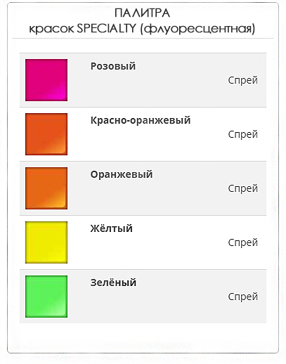 Краска SPECIALTY флуоресцентная (розовый), спрей 0,312кг   в Коврове