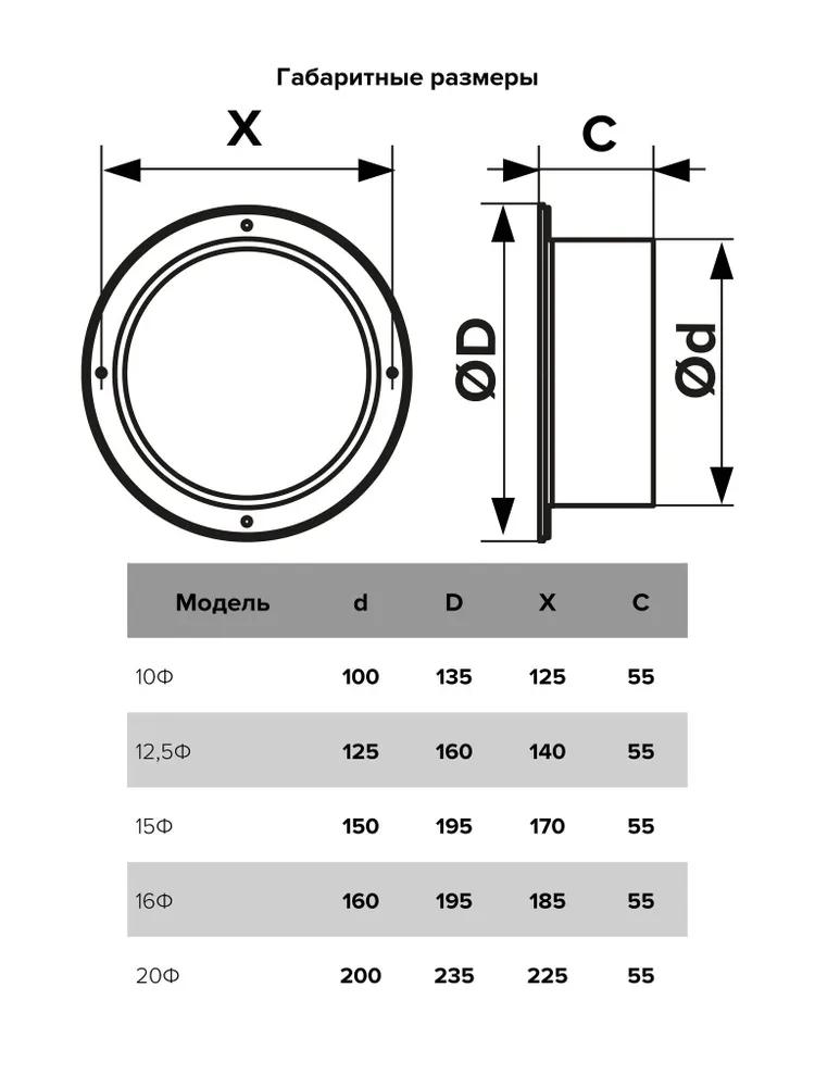 Фланец Ф D150 D195 пластик ERA 15Ф  в Коврове
