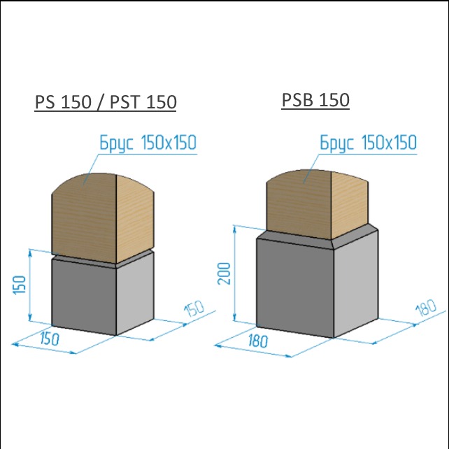 Блок цокольный PSB 150  в Коврове
