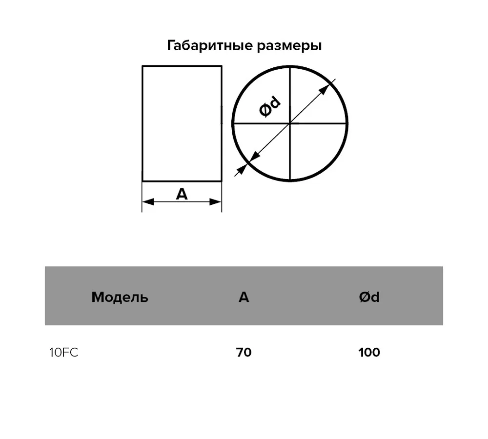 10FC, Соединитель, серия FC, фасонный D100 1/36  в Коврове