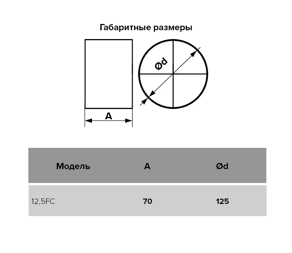 12,5FC, Соединитель, серия FC, фасонный D125 1/25  в Коврове